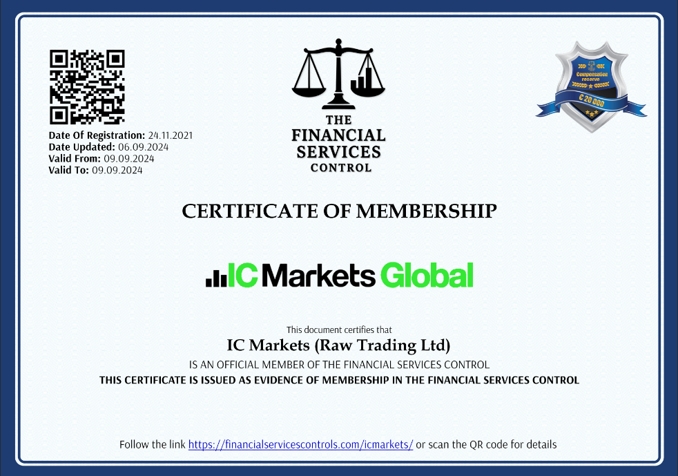 IC Markets