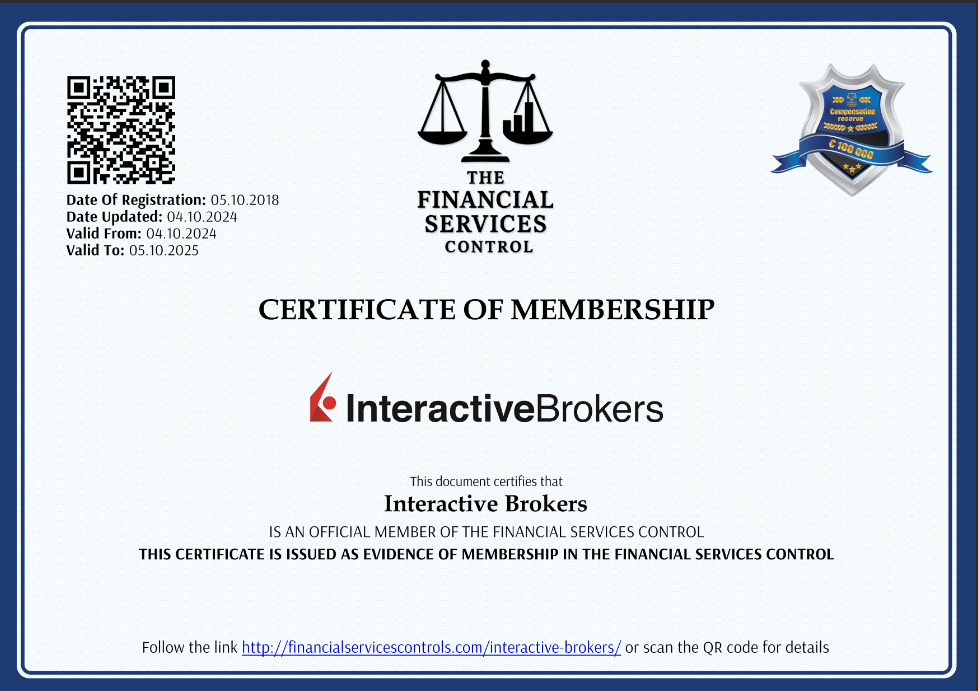 Interactive Brokers