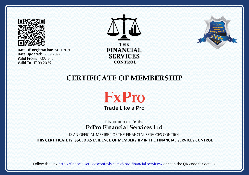 FxPro Financial Services